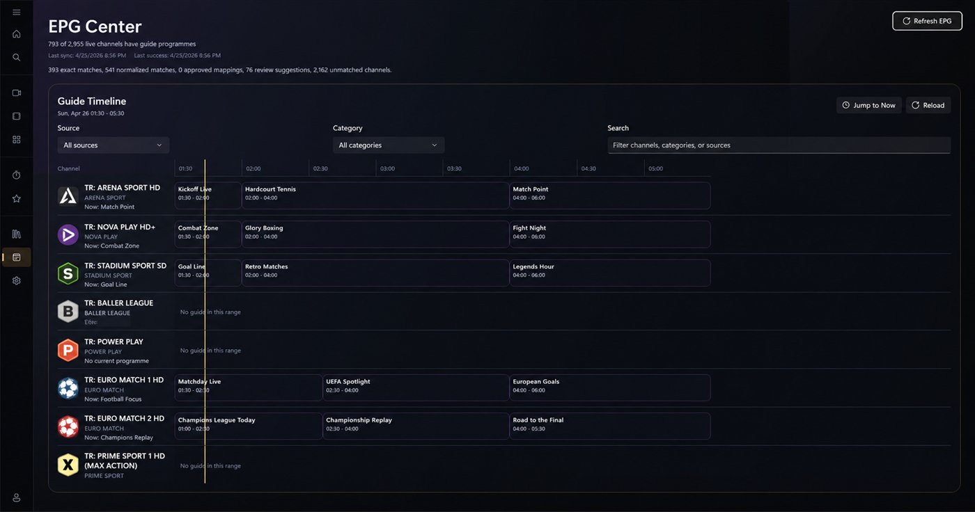 KROIRA EPG Center timeline from a user-provided guide source